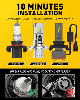 AUXITO bulb installed in headlight housing demonstrating easy tool-free fitment
