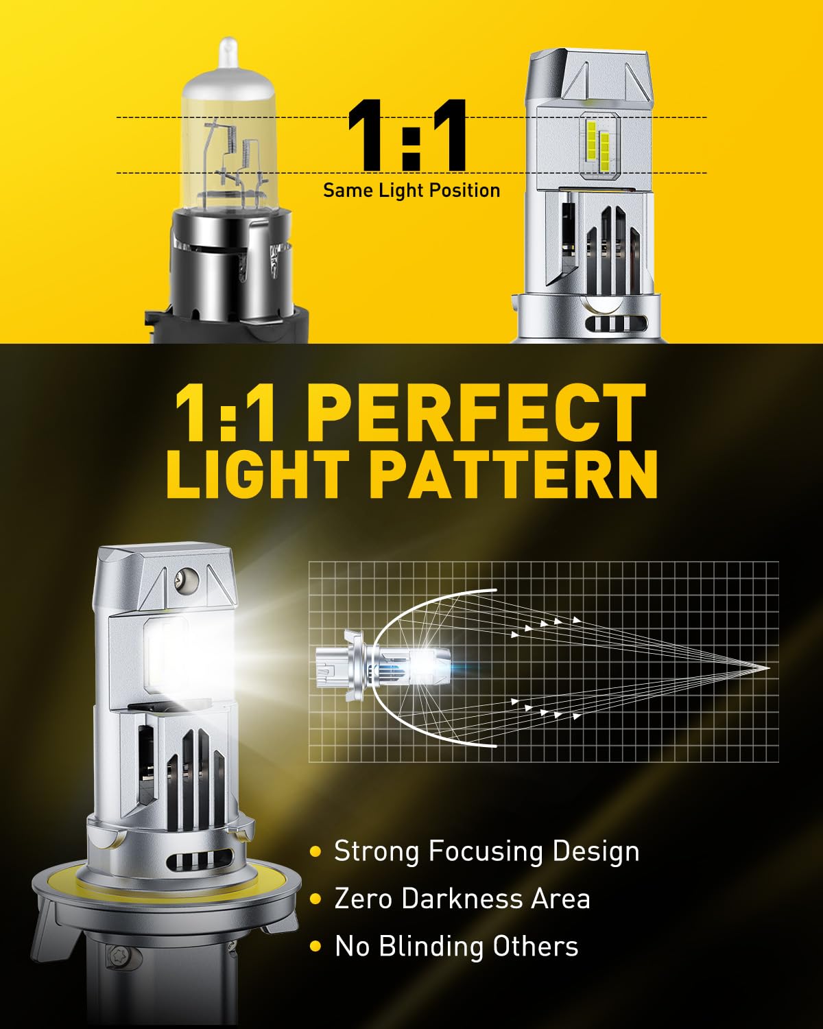 AUXITO bulb in rainy setting demonstrating IP68 waterproofing and weather reliability