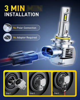 AUXITO 9012 heatsink and turbo fan detail for efficient cooling