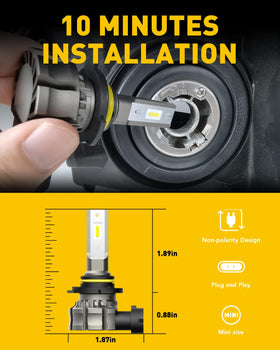AUXITO bulb next to a ruler showing H10/9145 size for straightforward fitment
