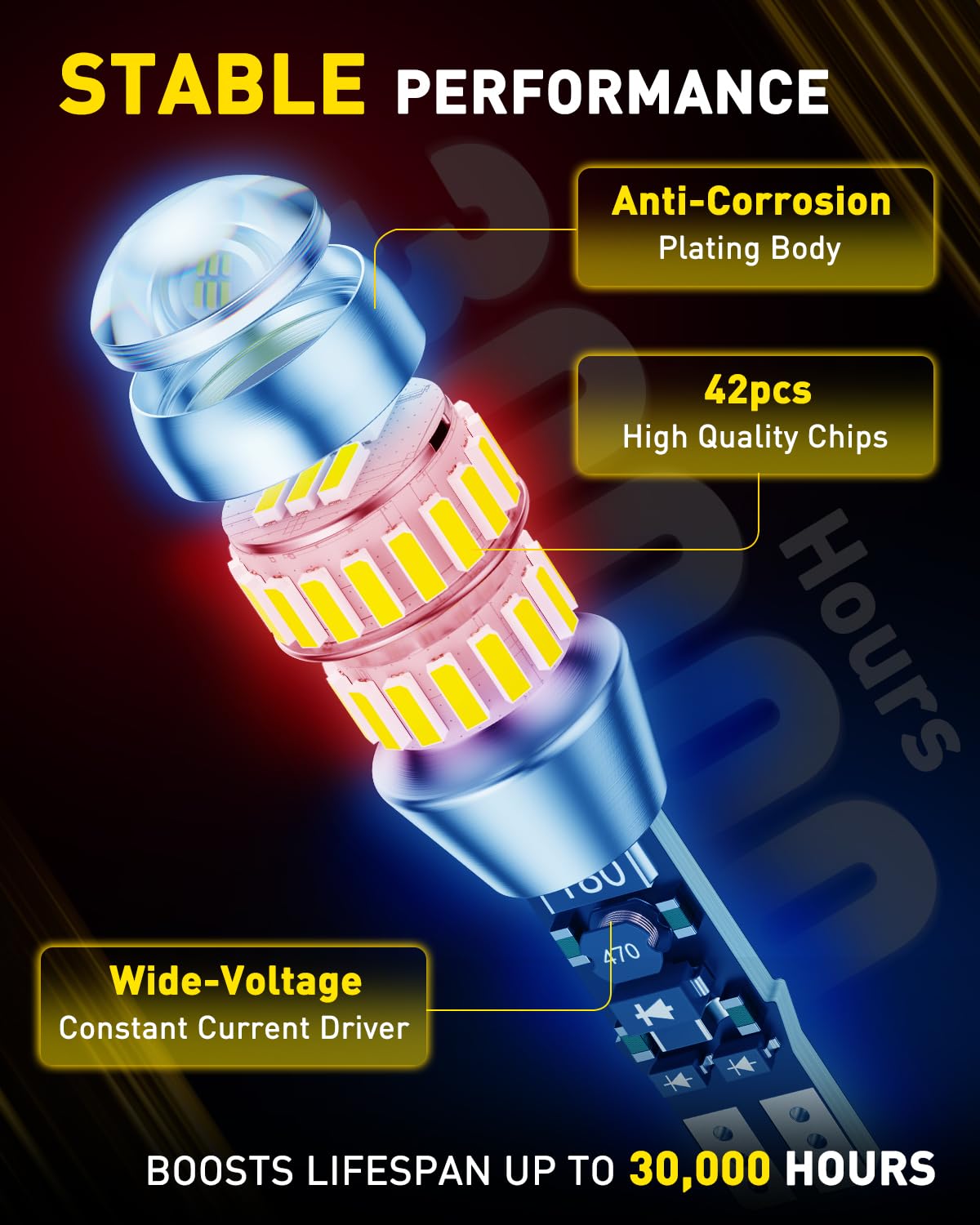 AUXITO 921 beside a halogen bulb to compare compact size and efficiency