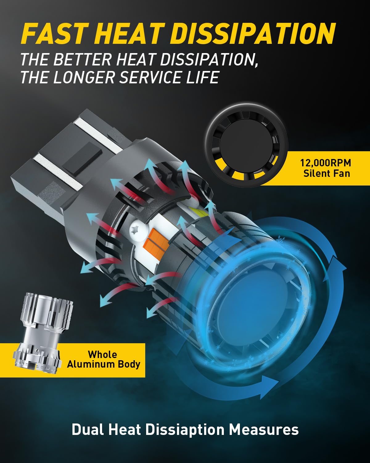AUXITO aluminum body and cooling fan detail, improves heat dissipation and lifespan