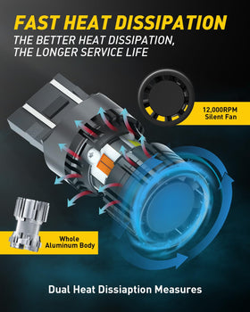 AUXITO aluminum body and cooling fan detail, improves heat dissipation and lifespan