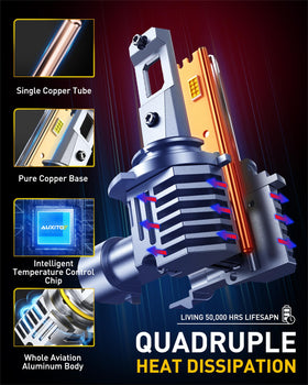 AUXITO aluminum cooling fins close-up showing durable construction and heat dissipation