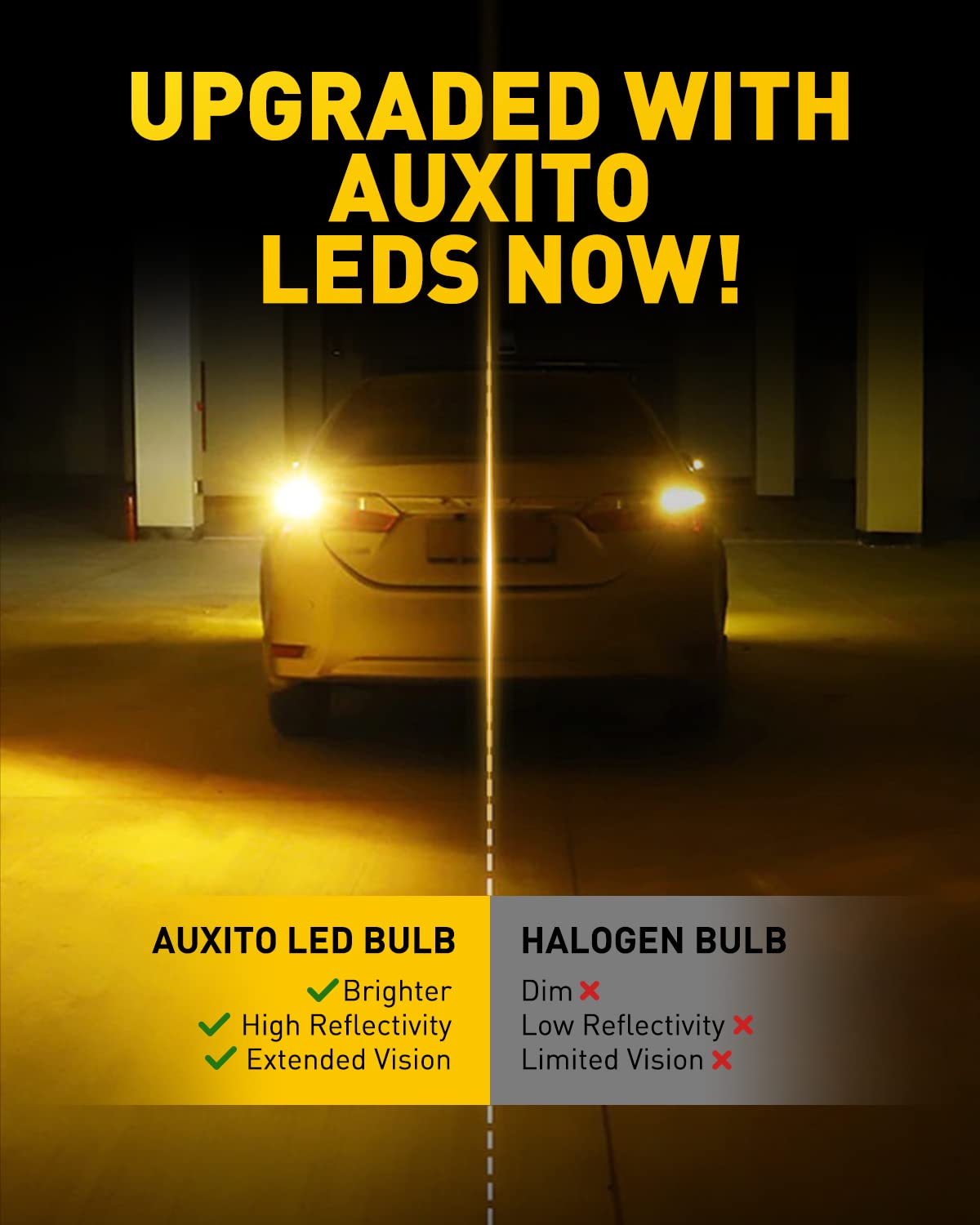 AUXITO aluminum body detail showing heat-dissipating design for longer lifespan