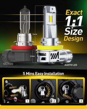 AUXITO aluminum body texture showing rugged construction and improved heat dissipation