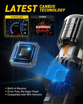AUXITO close-up LED chip detail highlighting intense amber output