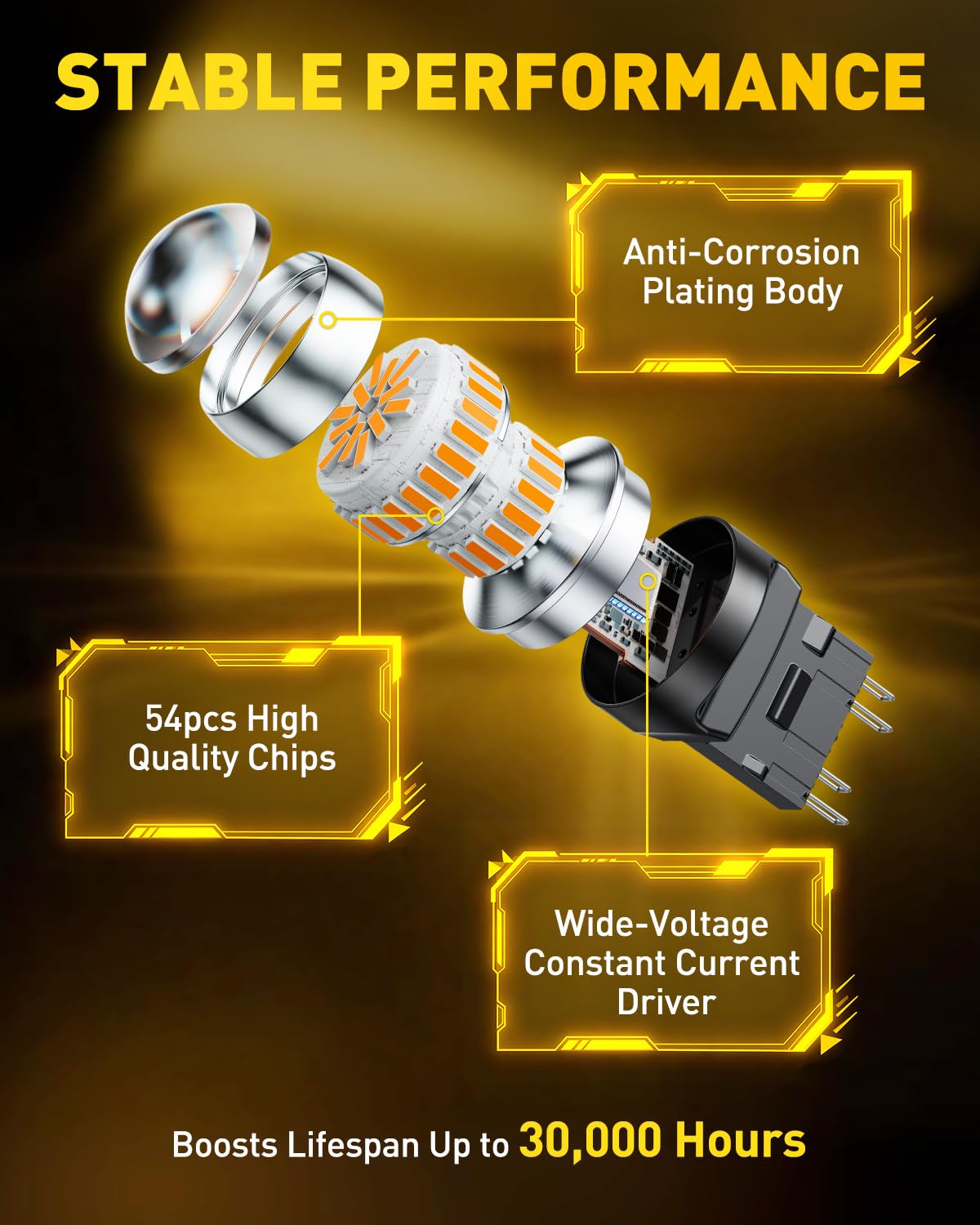 AUXITO illuminated beam pattern showing 360-degree amber coverage