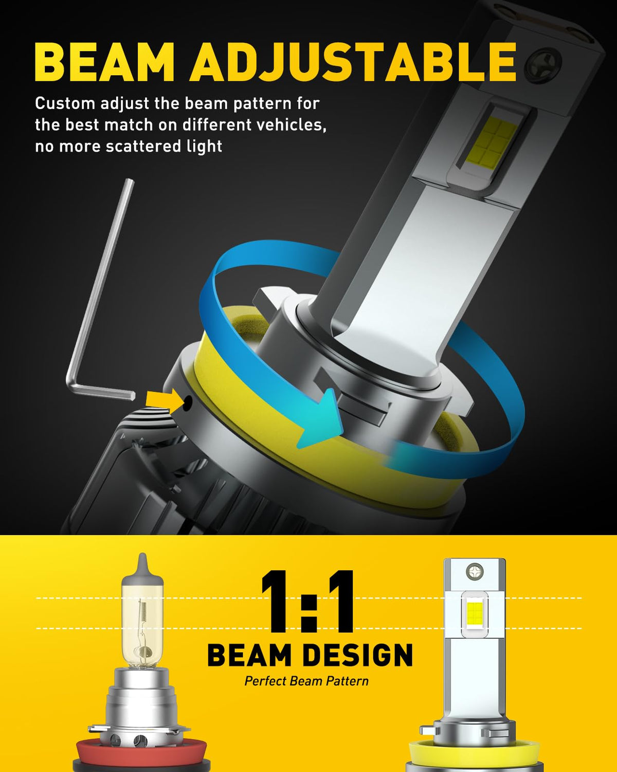 AUXITO beam pattern on wet road, demonstrates improved visibility and reduced glare