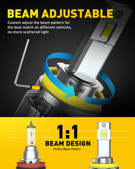 AUXITO beam pattern on wet road, demonstrates improved visibility and reduced glare