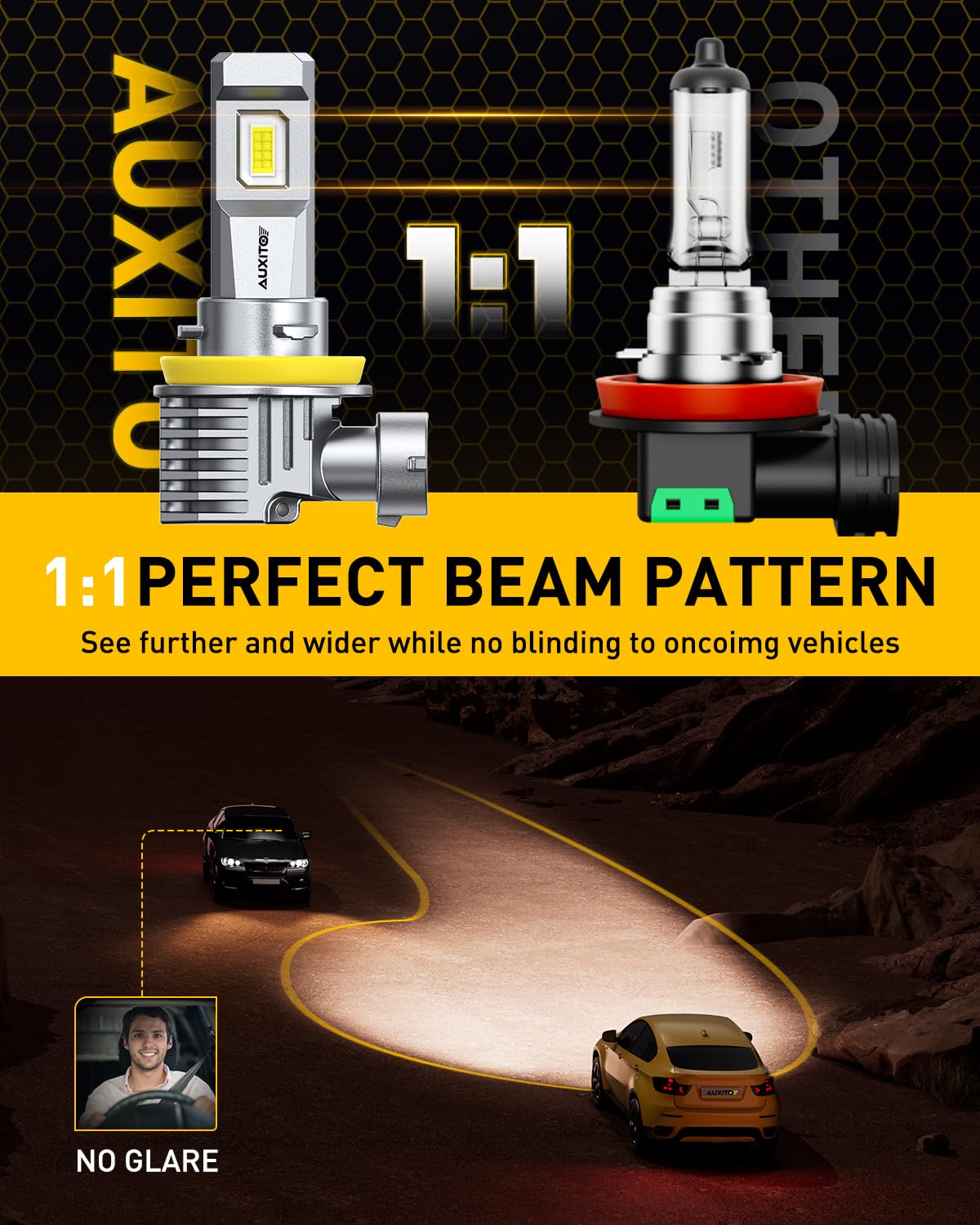 AUXITO bulb in hand scale view illustrating compact plug-and-play size