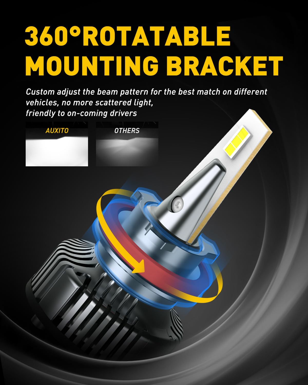AUXITO bulb installed in a fog light housing demonstrating improved road illumination