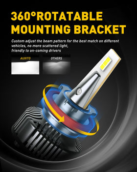 AUXITO bulb installed in a fog light housing demonstrating improved road illumination