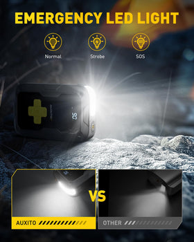 AUXITO powering smartphones via USB fast charge, replenishes devices quickly