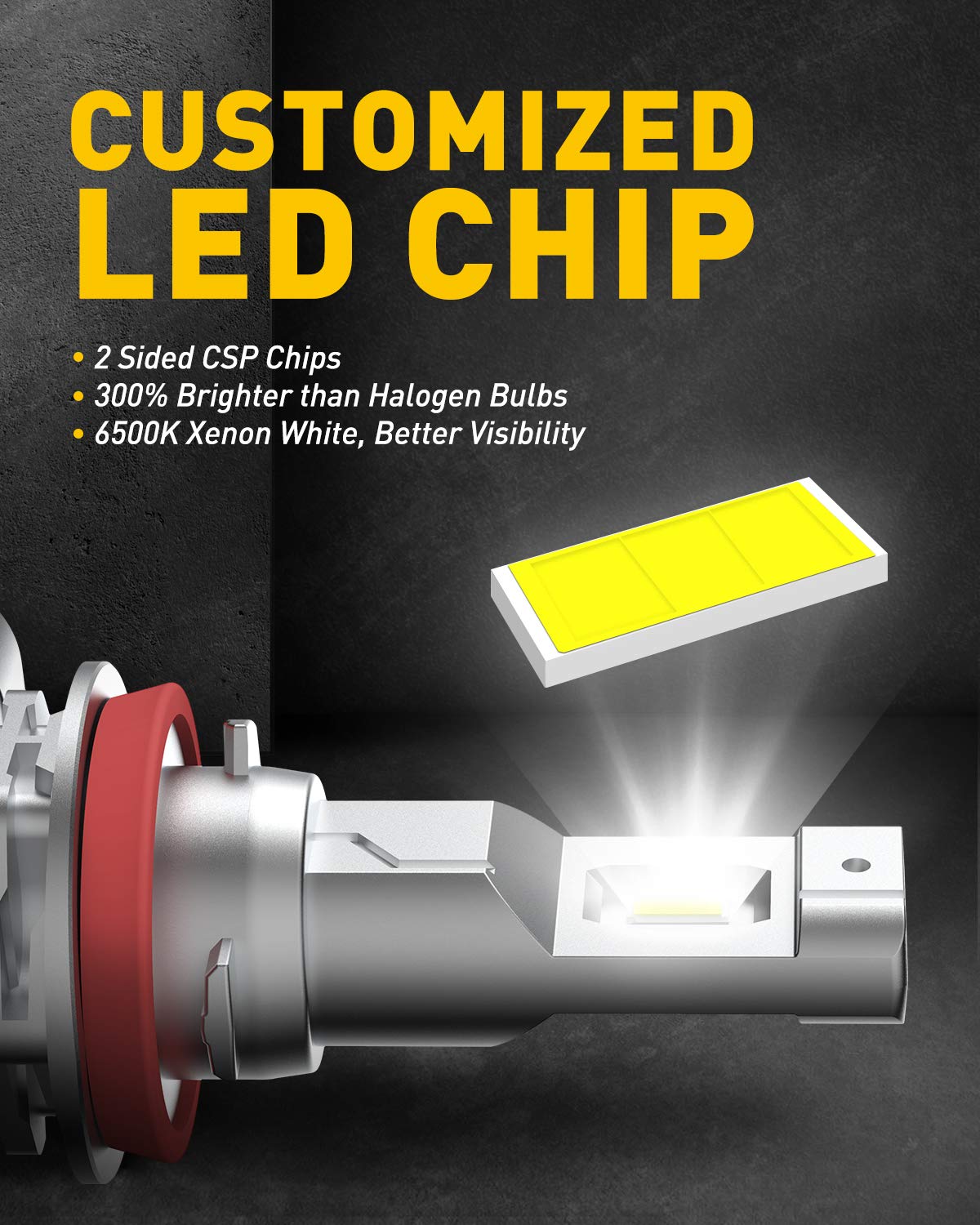 AUXITO close-up of CSP LED chips highlighting brighter beam advantage