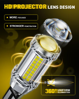AUXITO close-up of HD projector lens highlighting even light distribution benefit