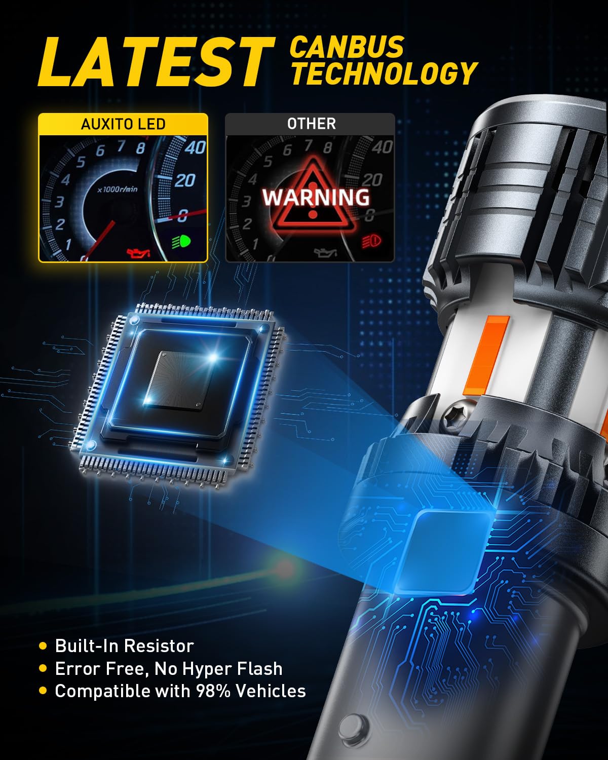 AUXITO close-up of LED chips and built-in resistor highlighting improved reliability