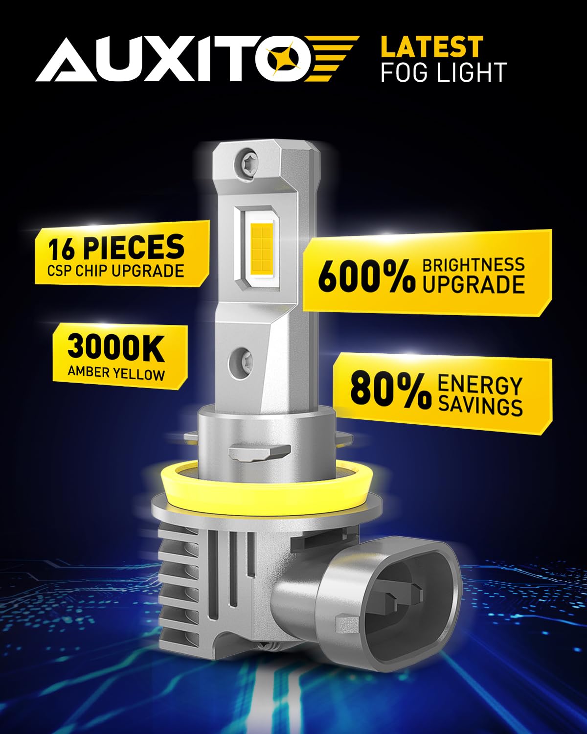 AUXITO compact mini size compared next to halogen for space-saving replacement benefit