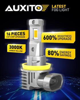 AUXITO compact mini size compared next to halogen for space-saving replacement benefit