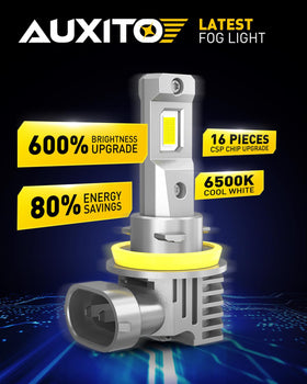 AUXITO compact mini-size bulb beside a coin to show scale, easy fit in tight housings benefit