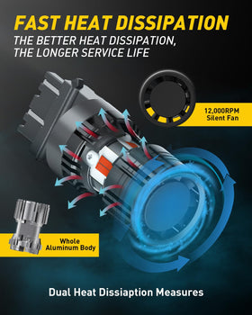 AUXITO halogen versus LED brightness comparison for safer signaling