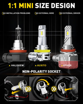 AUXITO turbo-cooling fan and aluminum housing for efficient thermal control