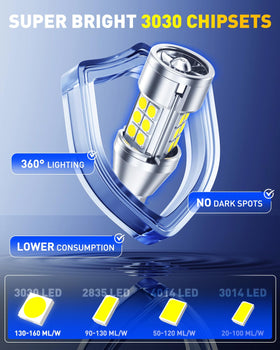 AUXITO built-in cooling fan detail for faster heat dissipation