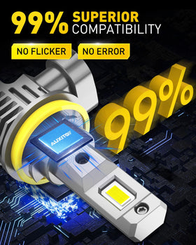 AUXITO multi-layer cooling fins detail on aluminum body, fast heat dissipation benefit