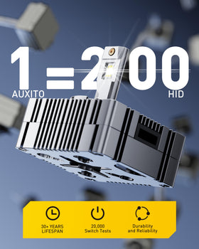 AUXITO D5S cooling fan and copper tubes for long life