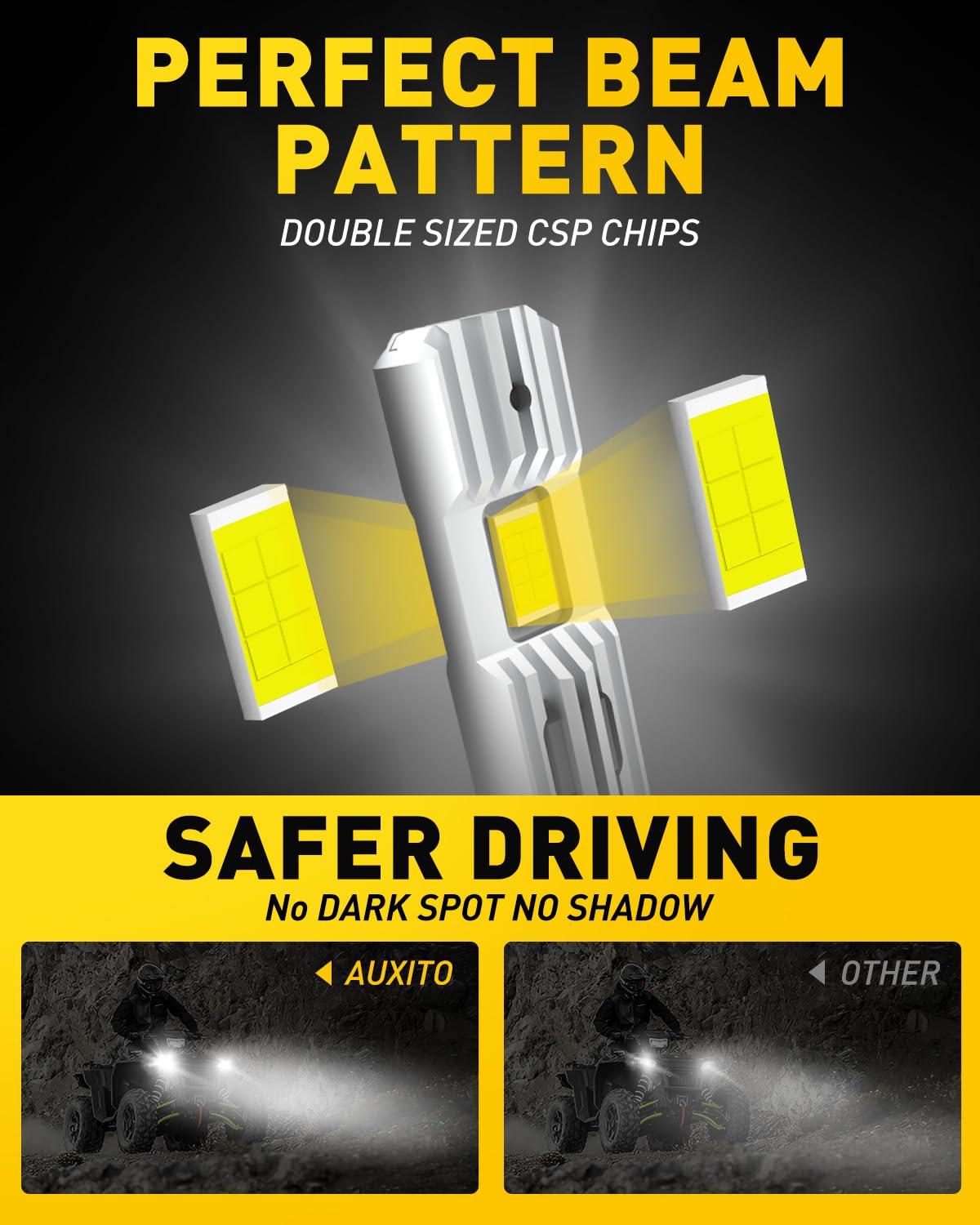 AUXITO H1 compare halogen vs led showing brighter visibility improvement