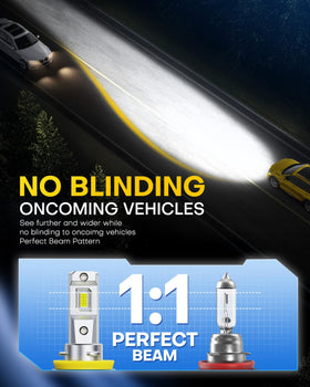 AUXITO H11 beam pattern projected on roadway showing even wide illumination and contrast