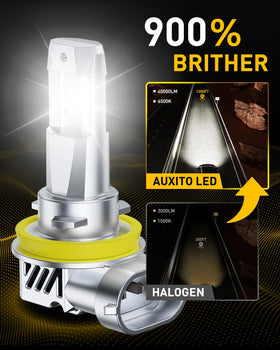 AUXITO H11 close-up of LED chips showing tight spacing for focused beam clarity