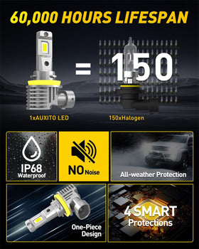 AUXITO H11 installed in vehicle fog light showing improved night visibility