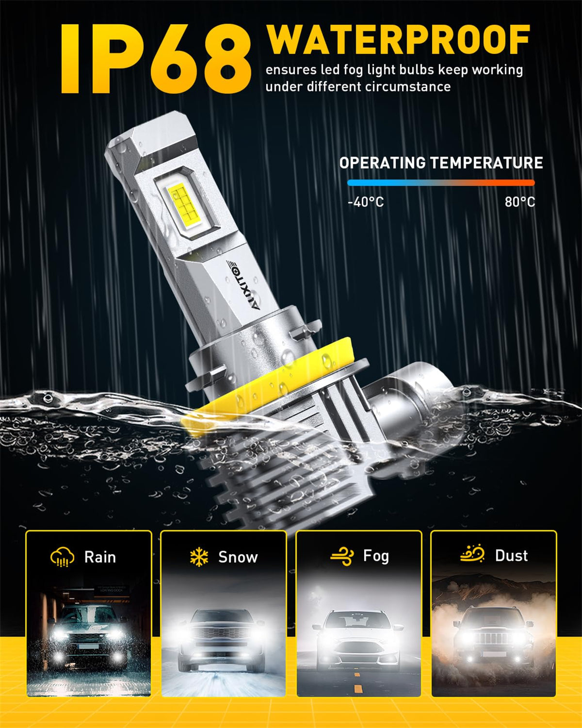 AUXITO H11 retail packaging and label showing wattage and 6500K color