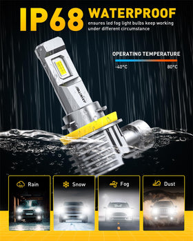 AUXITO H11 retail packaging and label showing wattage and 6500K color