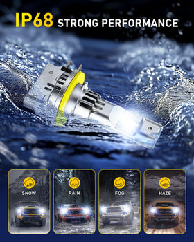 AUXITO next to halogen bulb showing 1:1 size compatibility