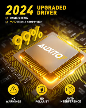 AUXITO beam pattern on wet road displays improved penetration and reduced glare