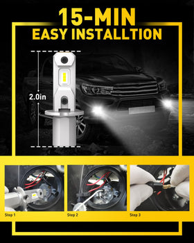 AUXITO H3 installed in fog lamp demonstrating improved road illumination benefit