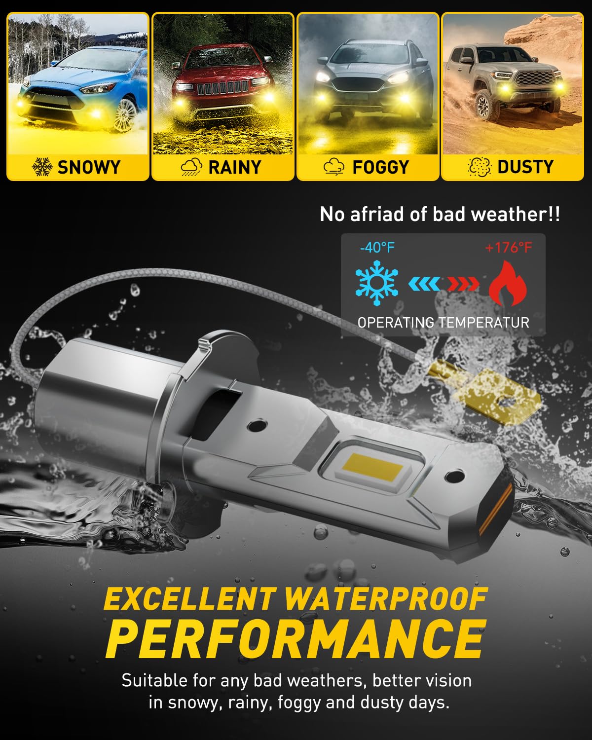 AUXITO lifestyle night drive shows safer contrast and visibility in foggy conditions