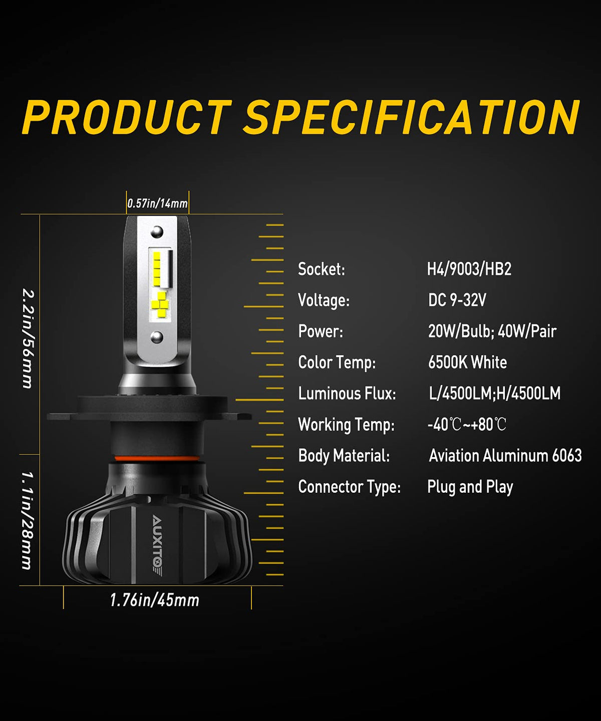 AUXITO bulbs beside an H4 socket showing compact size and fitment clarity