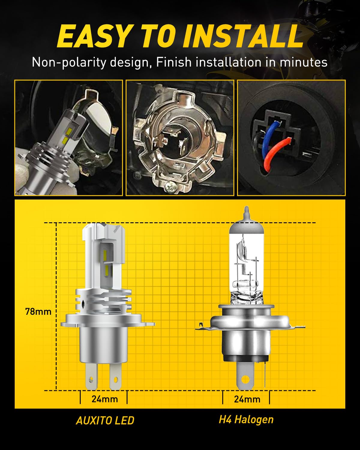 AUXITO H4 aluminum body detail illustrating heat dissipation and durability