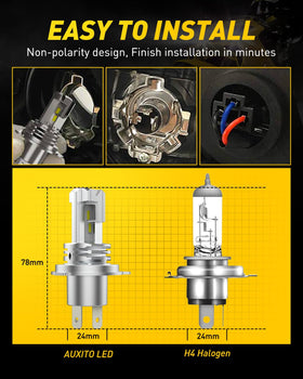 AUXITO H4 aluminum body detail illustrating heat dissipation and durability