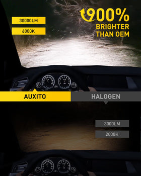 AUXITO H4 close-up of LED chips highlighting precise beam source for accurate cutoff