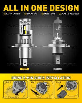 AUXITO H4 cooling system detail showing copper heat pipe and aluminum housing for durability