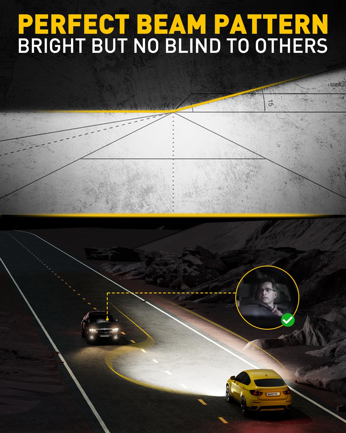 AUXITO bulb installed in a headlamp demonstrating simple replacement and correct beam aim