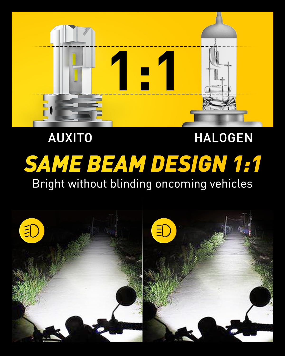AUXITO H4 installed on motorcycle demonstrating fast swap and brighter beam