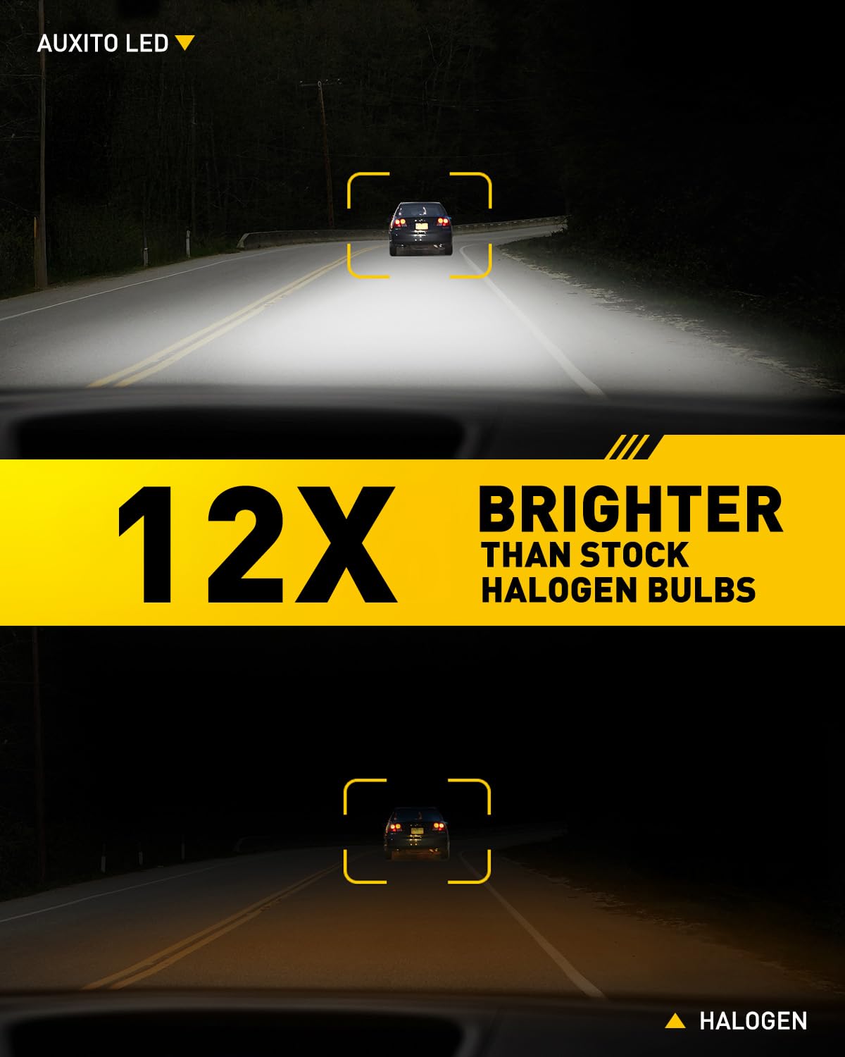 AUXITO close-up of LED emitter alignment demonstrating precise beam focus
