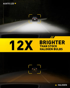 AUXITO close-up of LED emitter alignment demonstrating precise beam focus