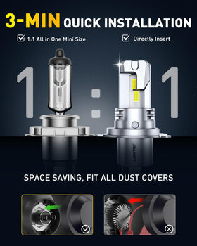 AUXITO sealed bulb under running water showing IP68 waterproof protection for durability