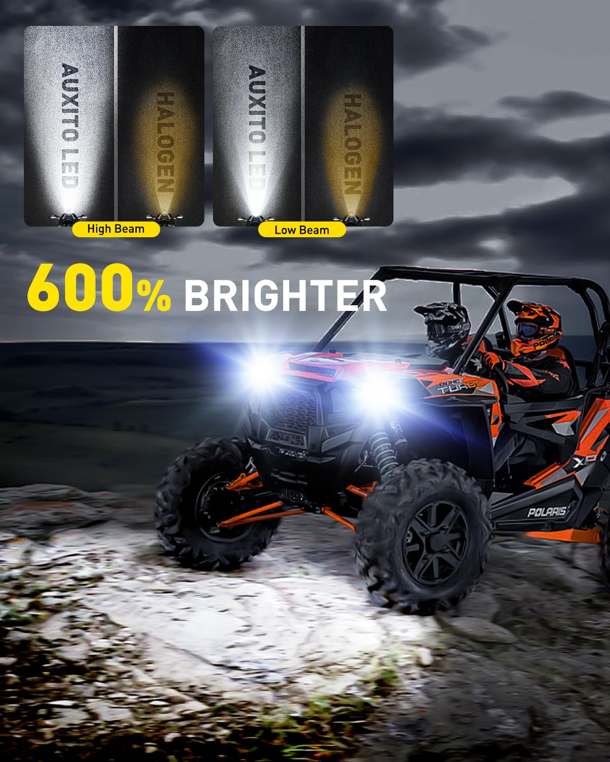 AUXITO bulbs installed on motorcycle demonstrating brighter road illumination